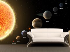 Планеты и солнце на фоне звезд