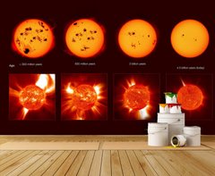 Эволюция солнца, космос