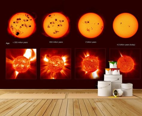 Эволюция солнца, космос